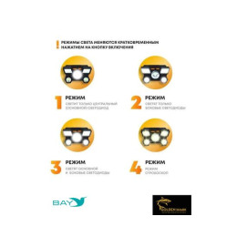 Налобный фонарик Golden Shark Glow