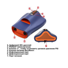 Насос электрический Stermay HT-767 22PSI 12 В