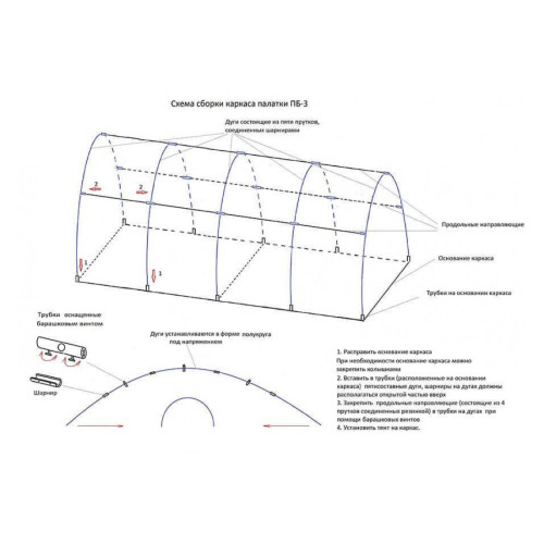 Походная баня-палатка Берег ПБ-3 4х2 м ( нового образца ) (400х200/190 см)