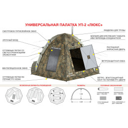 Палатка-шатер Берег УП-2 Люкс прут 10 mm (340х340/190 см)