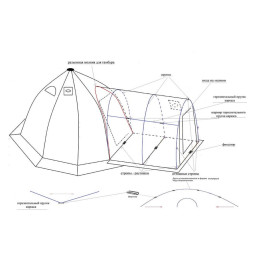 Тамбур Малый 2х2 м для палаток УП (200х200/190 см)