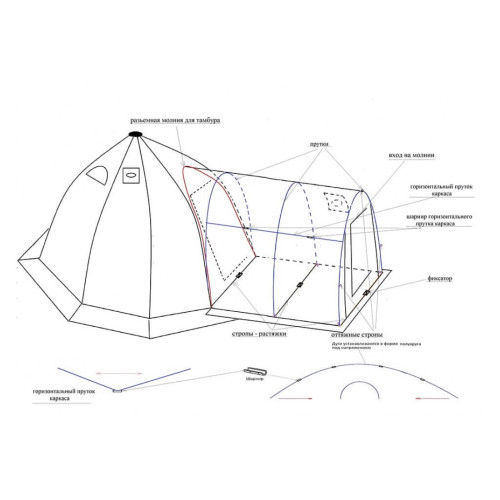 Тамбур Малый 2х2 м для палаток УП (200х200/190 см)