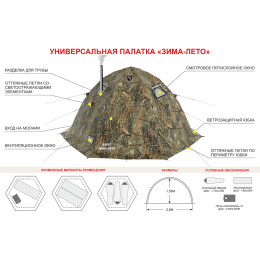 Палатка Берег Зима-лето ( нового образца ) (250х250/155 см)
