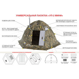 Универсальная палатка Берег УП-2 мини ( нового образца ) (270х270/180 см)