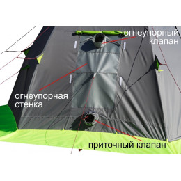 Мобильная Баня Лотос 5 (Д-образный вход + дно ПУ4000) (360х320/205 см)