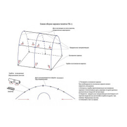 Походная баня-палатка Берег ПБ-1 2х2 м ( нового образца ) (200х200/190 см)