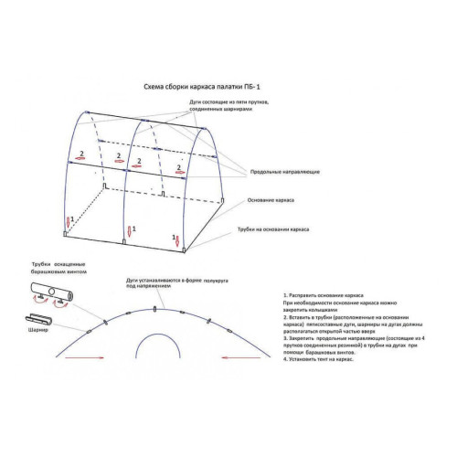 Походная баня-палатка Берег ПБ-1 2х2 м ( нового образца ) (200х200/190 см)