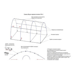 Походная баня-палатка Берег ПБ-2 3х2 м ( нового образца ) (300х200/190 см)