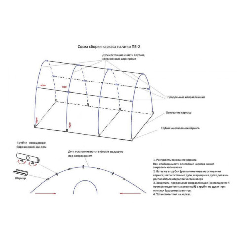 Походная баня-палатка Берег ПБ-2 3х2 м ( нового образца ) (300х200/190 см)