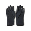Перчатки Norfin CONTROL NEOPRENE 02 р.M