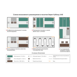 Универсальная палатка Берег Кубоид 4.40 Двухслойный ( нового образца ) (440х220/190 см)