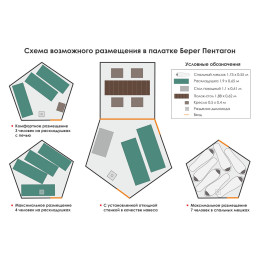 Универсальная палатка Берег Пентагон Двухслойный (345х230/ 210 см)
