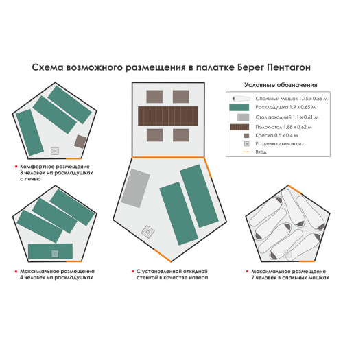 Универсальная палатка Берег Пентагон Двухслойный (345х230/ 210 см)