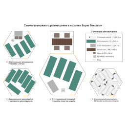 Палатка-шатер Куб Берег Гексагон Двухслойный (465х230/210 см)