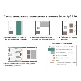 Зимняя палатка Берег Куб 1.80 Двухслойный ( нового образца ) (180х180/190 см)