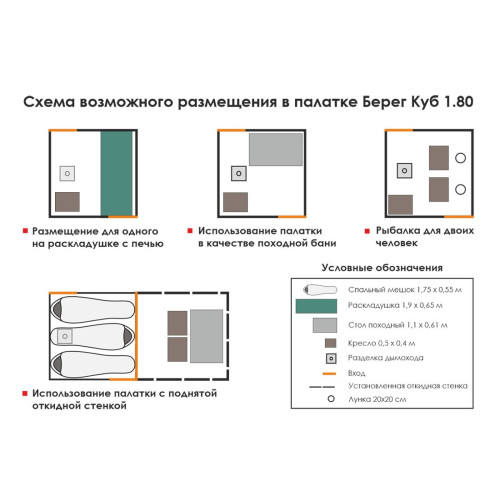 Зимняя палатка Берег Куб 1.80 Двухслойный ( нового образца ) (180х180/190 см)
