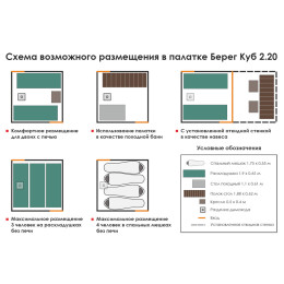Всесезонная палатка Берег Куб 2.20 ( нового образца ) (220х220/190 см)