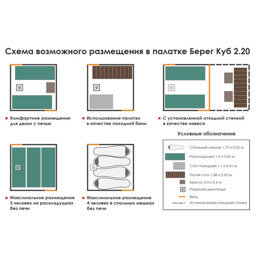Всесезонная палатка Берег Куб 2.20 ( нового образца ) (220х220/190 см)