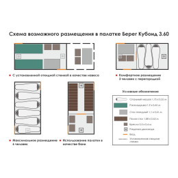 Универсальная палатка Берег Кубоид 3.60 (360х180/190 см)