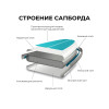Надувная доска HIPER SUPB-0029 Glacier