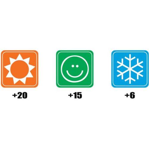 Спальный мешок BTrace Scout