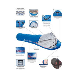 Спальный мешок BTrace Snug