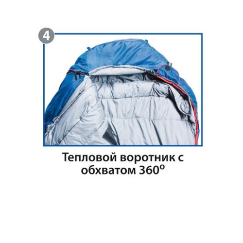 Спальный мешок BTrace Snug
