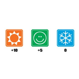 Спальный мешок BTrace Nord 3000