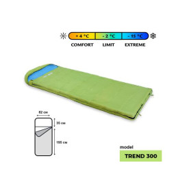 Спальный мешок GOLDEN SHARK Trend 300 (левая молния) 230x82 см