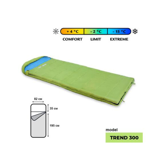 Спальный мешок GOLDEN SHARK Trend 300 (правая молния) 230x82 см