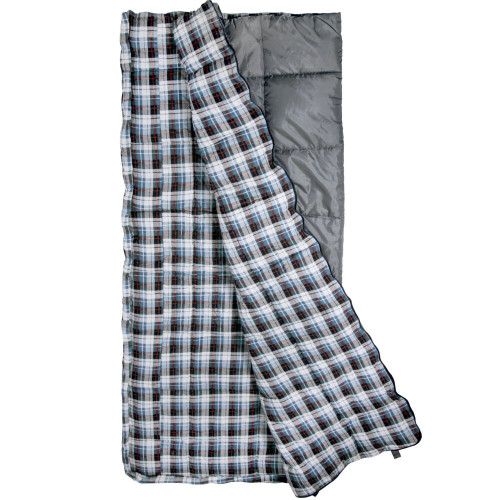 Мешок-одеяло спальный Norfin NATURAL COMFORT 250 R