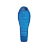Спальный мешок Pinguin Mistral 195 blue