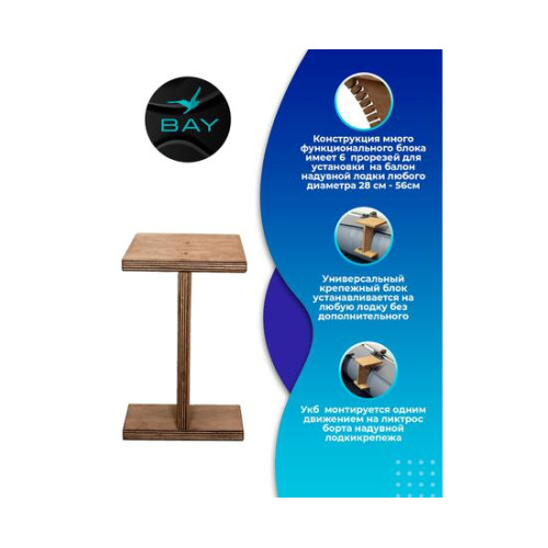 Универсальный крепежный блок УКБ Мини Лайт