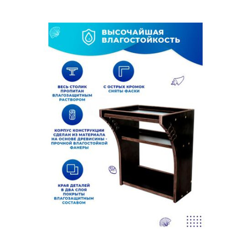 Универсальный крепежный блок УКБ РМ Лайт