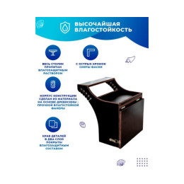 Универсальный крепежный блок УКБ РНД