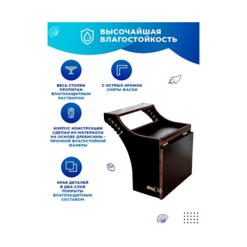 Универсальный крепежный блок УКБ РНД