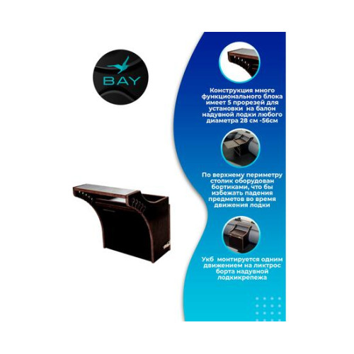 Универсальный крепежный блок УКБ РНД