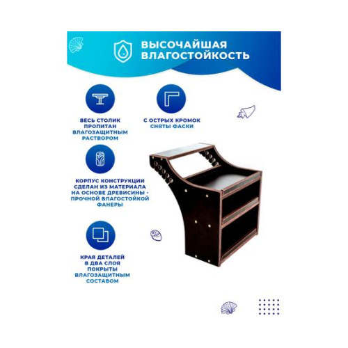 Универсальный крепежный блок УКБ РНД Лайт