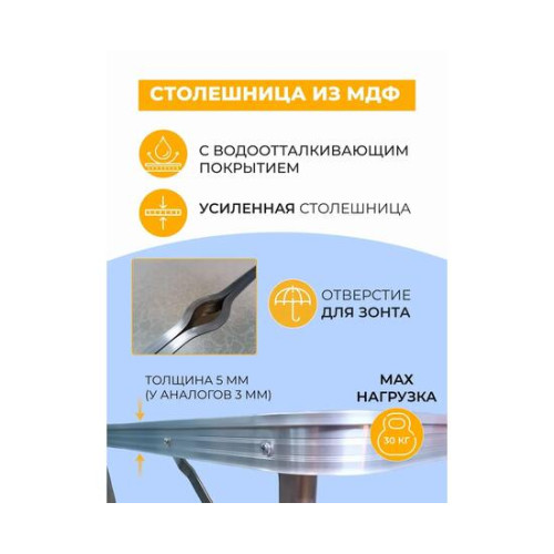 СТОЛ ТУРИСТИЧЕСКИЙ УСИЛИННЫЙ 60*180СМ (СИНИЙ)+ 6 СТУЛЬЕВ / С-6-60*180