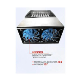 Теплообменник для палатки Manko на 32 трубы в сумке с трубами (3 шт.)