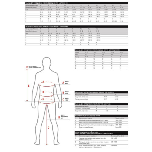 Термокомплект Norfin ATLANTIC CLASSIC PRO 05 р.XXL
