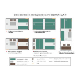 Универсальная палатка Берег Кубоид 4.40 (двухслойная)