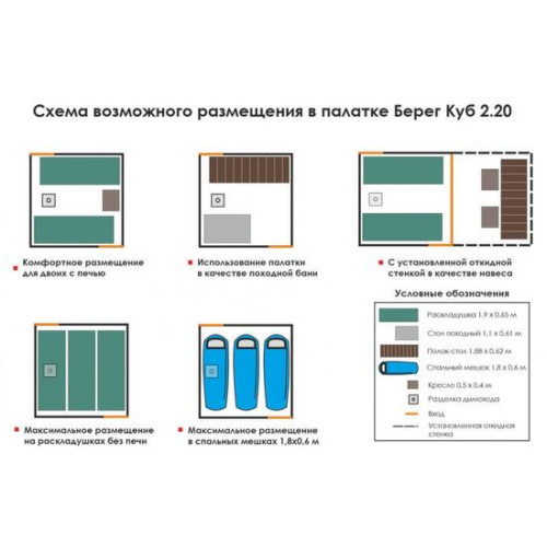 Всесезонная палатка Берег Куб 2.20