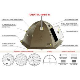 Всесезонная палатка Берег МФП-4