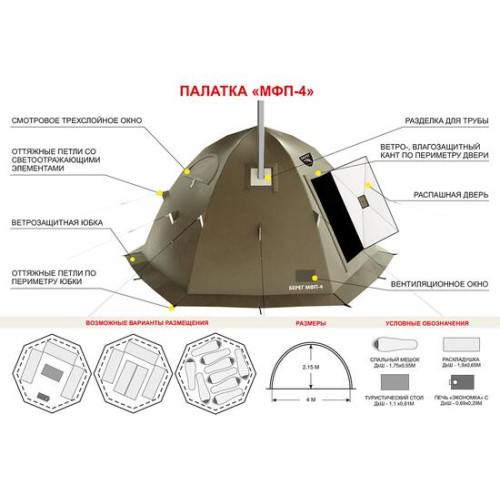 Всесезонная палатка Берег МФП-4