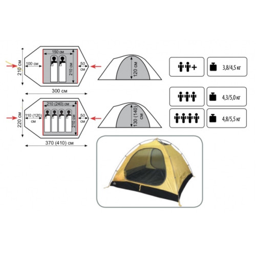 Палатка Универсальная Tramp Lair 2 (V2)