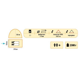 Палатка Универсальная Totem Summer 2 (V2)