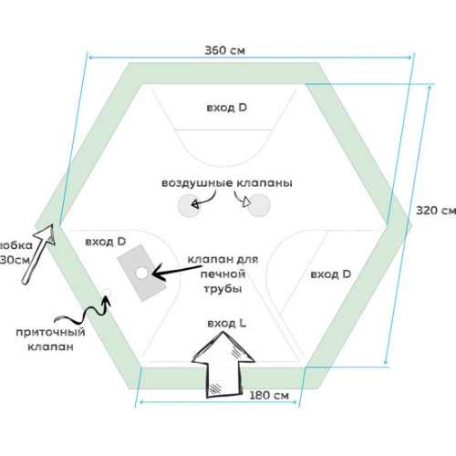 Универсальная палатка Лотос 5У Шторм (Оливковый)