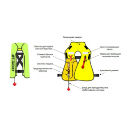 Самонадувающийся спасательный жилет Life Jacket (оранжевый)