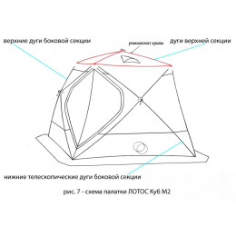 Рем. каркас Лотос Куб Профессионал М (верхняя часть)